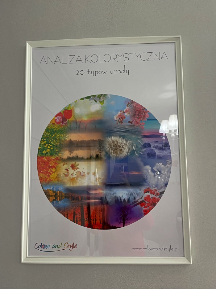 Przyroda 20 typów urody PLAKAT.jpg
